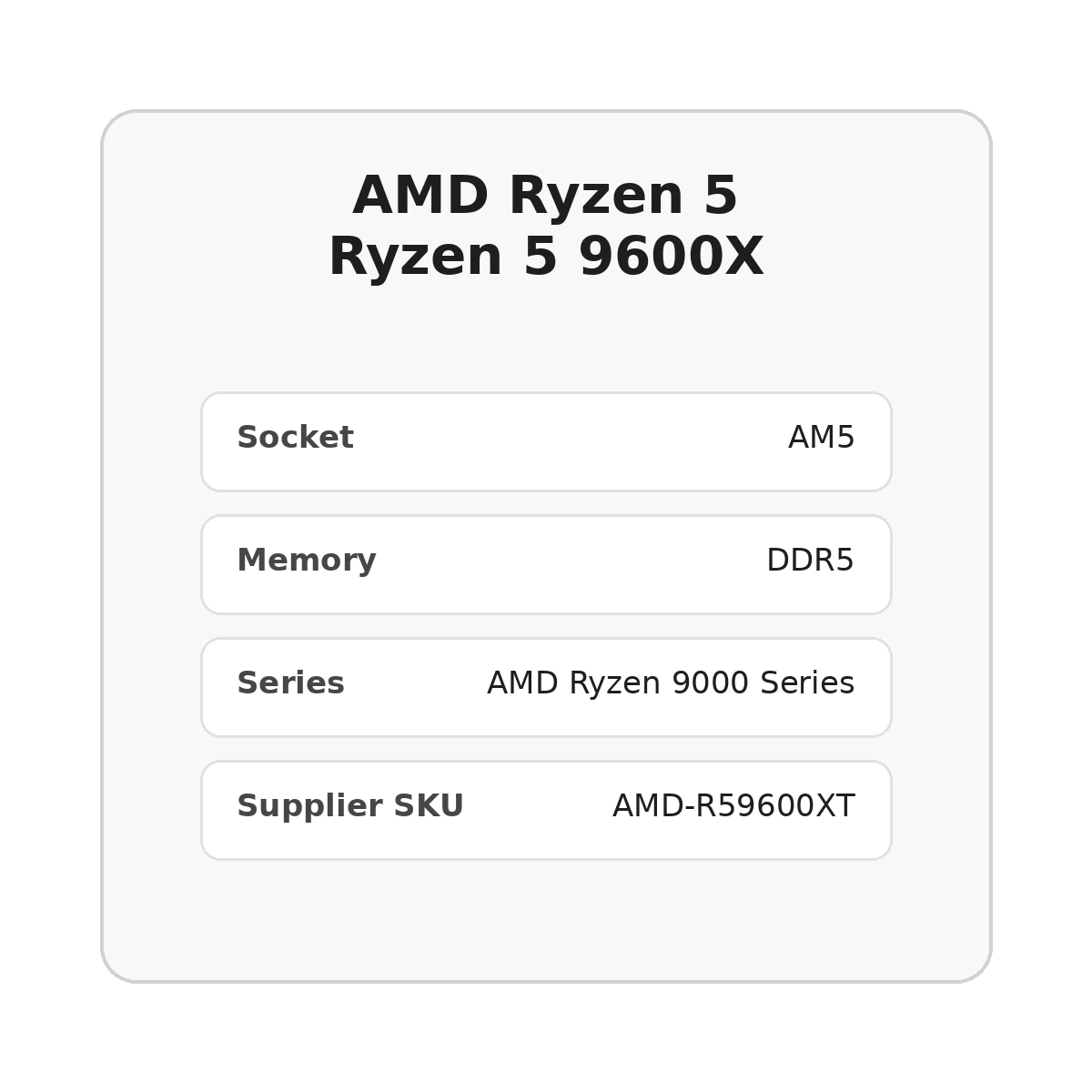 מעבד AMD Ryzen 5 Ryzen 5 9600X